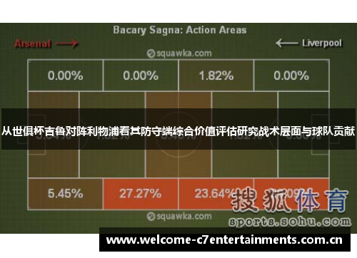 从世俱杯吉鲁对阵利物浦看其防守端综合价值评估研究战术层面与球队贡献