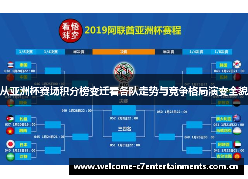 从亚洲杯赛场积分榜变迁看各队走势与竞争格局演变全貌