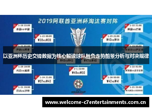 以亚洲杯历史交锋数据为核心解读球队胜负走势前景分析与对决规律