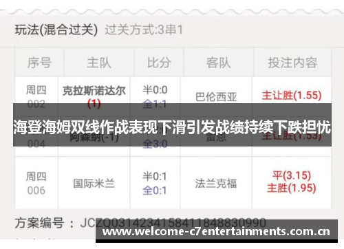 海登海姆双线作战表现下滑引发战绩持续下跌担忧