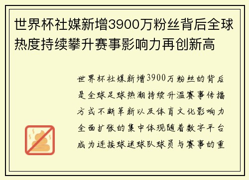 世界杯社媒新增3900万粉丝背后全球热度持续攀升赛事影响力再创新高